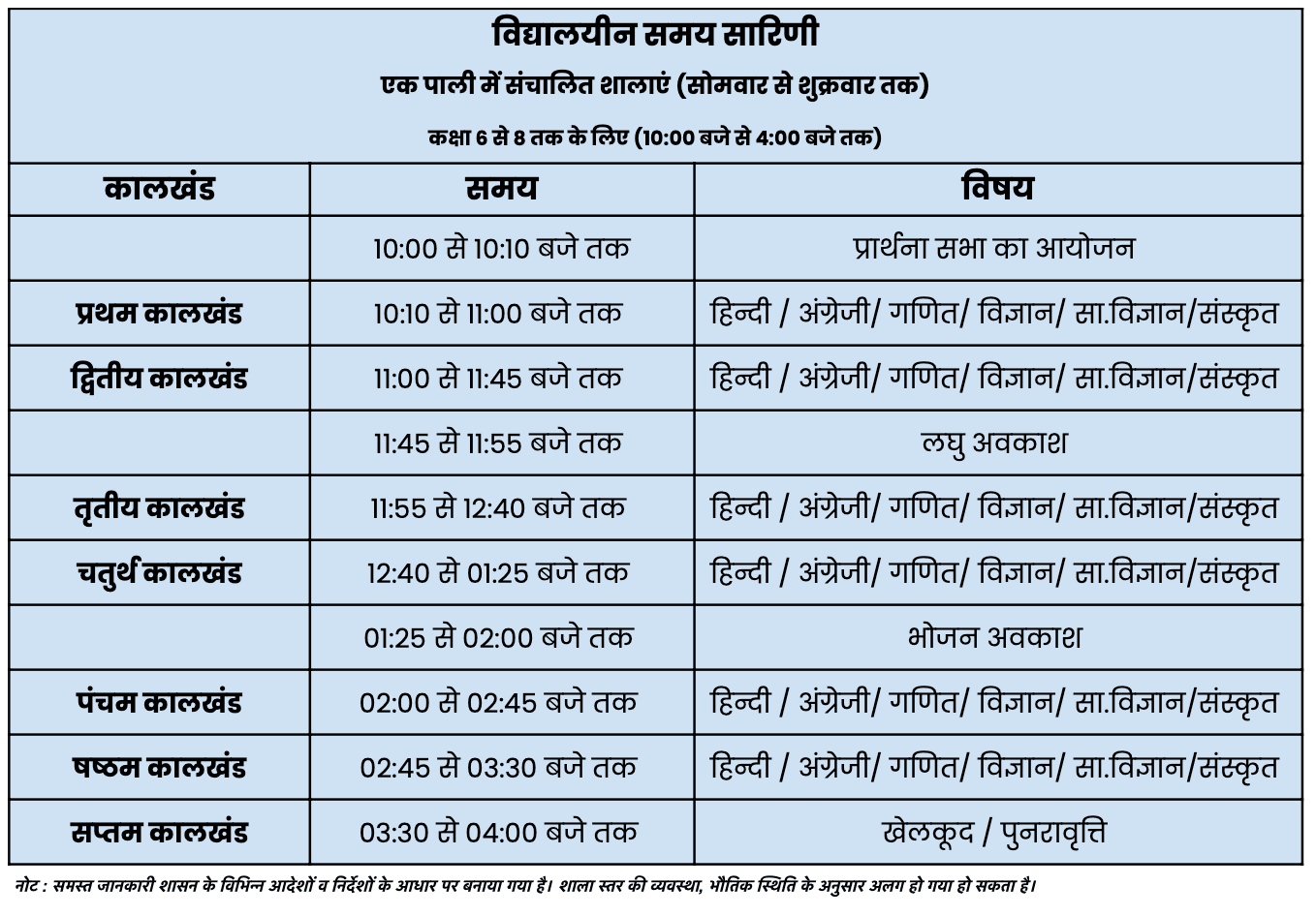 शाला संचालन समय सारणी [School Timing 2025-26]